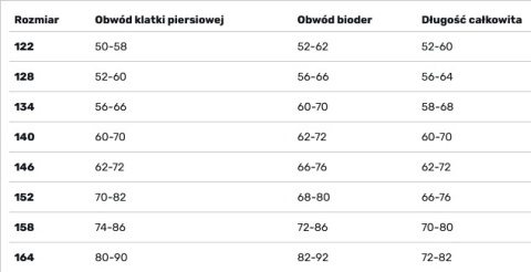 Kostium Kąpielowy Dziecięcy Aqua-Speed Emily Kol. 48 fioletowo-zielony