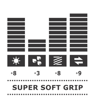 Rękawice Bramkarskie 4keepers Champ Colour Red VI Roll Finger Second Gen Senior