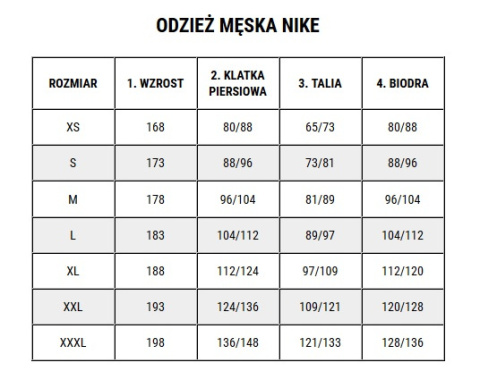 Bluza męska Nike Dry Park 20 TRK JKT K niebieska BV6885 463