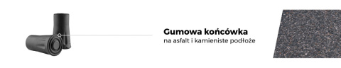 Końcówki buciki do kijów trekkingowych i nordic walking Pad Spokey Końcówki buciki do kijów trekkingowych i nordic walking Pad Spokey