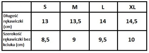 Rękawiczki Rowerowe Meteor MX12 Senior czarny/neonowy żółty