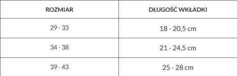 Rolki regulowane dziecięce 4w1 Spokey 4ONE fioletowe