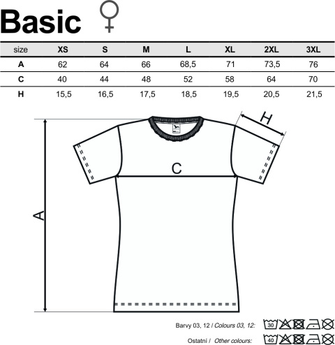 SOKOLE OKO KOSZULKA DAMSKA WROTKA & GWIZDEK - KARMIENIE
