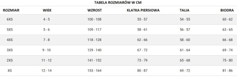 Ortalion, kurtka przeciwdeszczowa dziecięca Joma Iris 100087.100 czarna