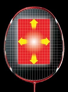 Rakieta do Badmintona Yonex BASIC B-4000 WHITE