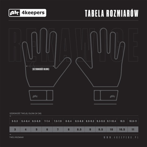 Rękawice Bramkarskie 4keepers Champ Gold Black VII Roll Finger Second Gen Senior